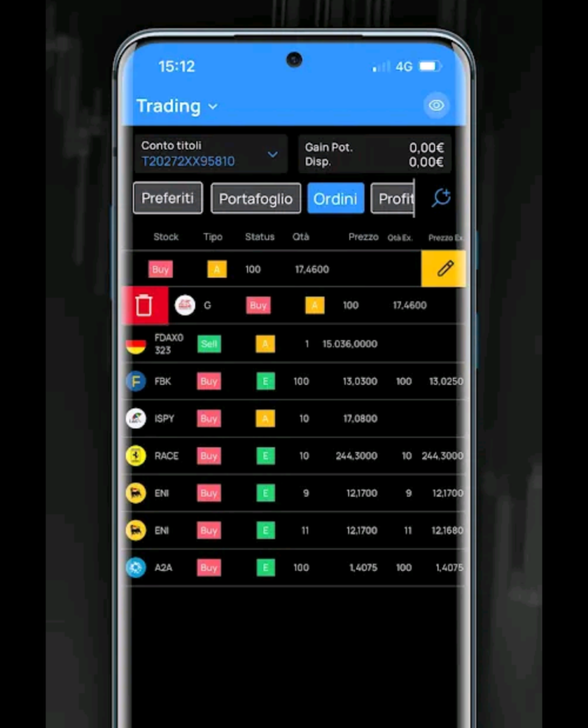 Sella Trading